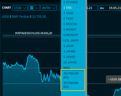 chart_settings_periods_menu_V25_DE.png