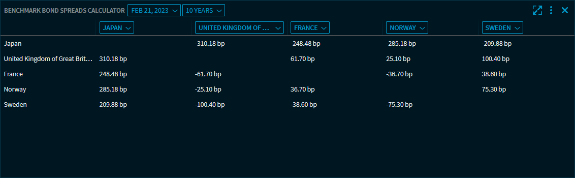 benchmark_spread_calculator_EN.png