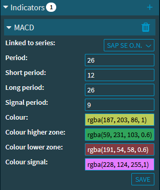 chartanalysis_indicator_colour_edit_EN.png