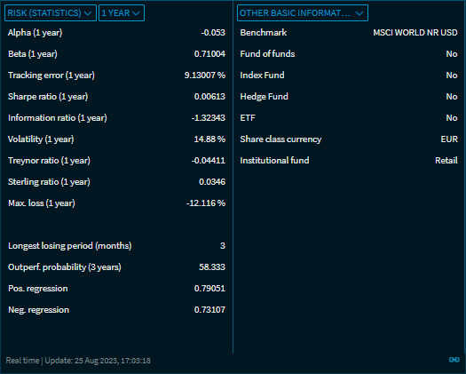 fund_data_risk_V44_EN.png
