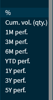 watchlist_topflops_menu_V39_EN.png