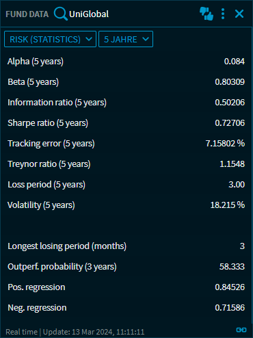 fundData_Risk_v48_EN.png
