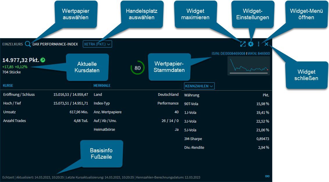 widget_elements_V40_DE.png