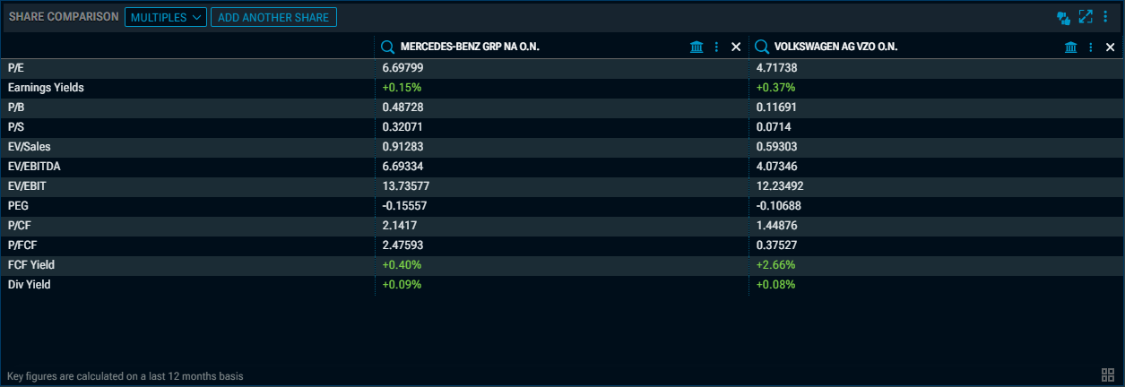 RN68_share_comp_view_multi_EN.png