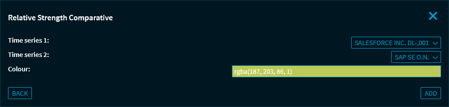 chartanalysis_indicator_example_rsi_rsc1_EN.png