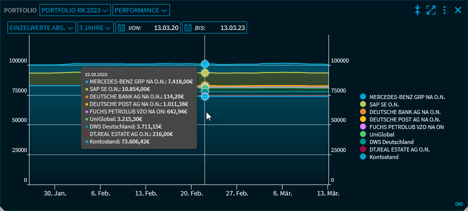portfolio_php2_V40_DE.png