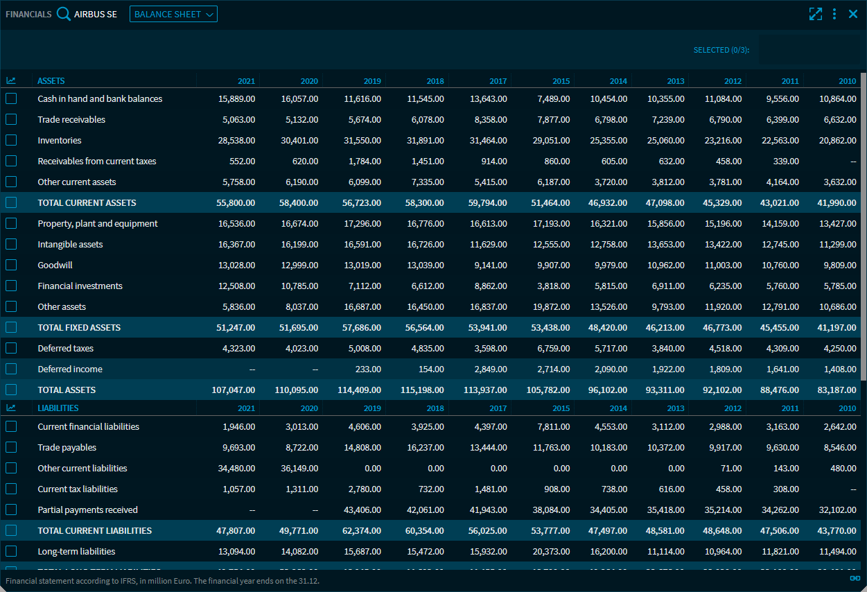 financial_data_balance_V29_EN.png