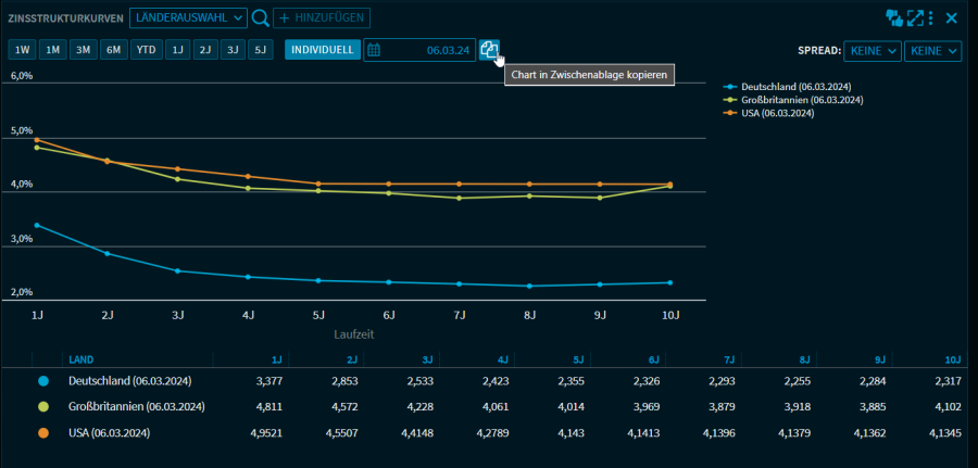 charts_Copy03_v48_DE.png