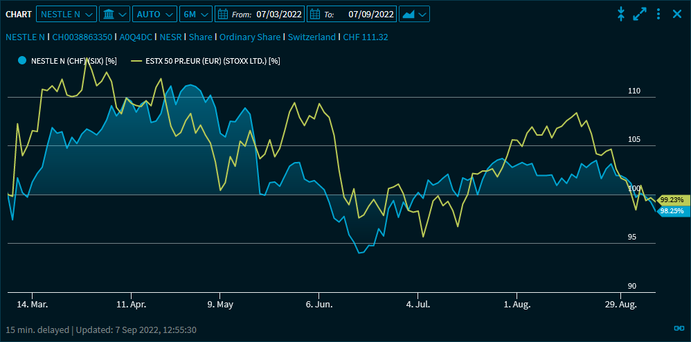 design_dark_chart_V36_EN.png