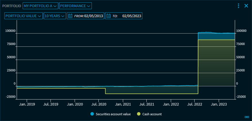 portfolio_php1_V40_EN.png