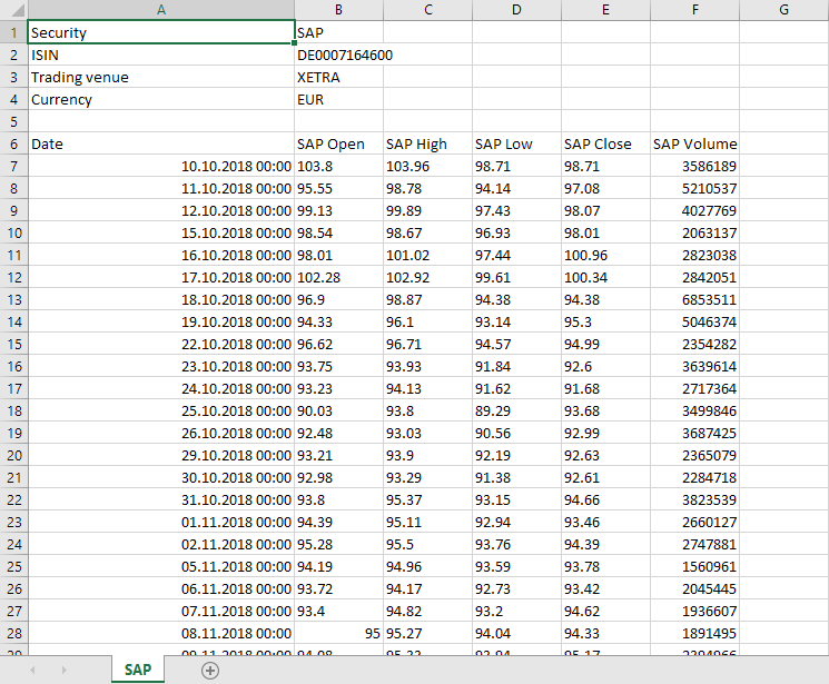 chart_analysis_csv_export_EN.png