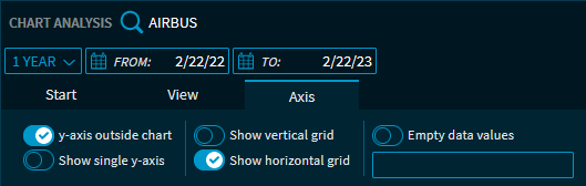 chart_analysis_axis_button_V39_EN.png