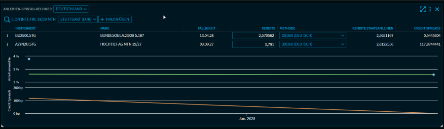 bondspread_UI_2_v46_DE.png
