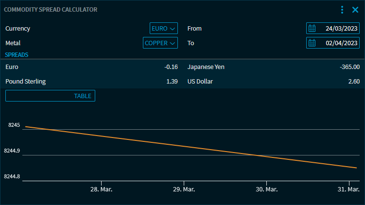 commodity_spread_calculator_chart_V39_EN.png