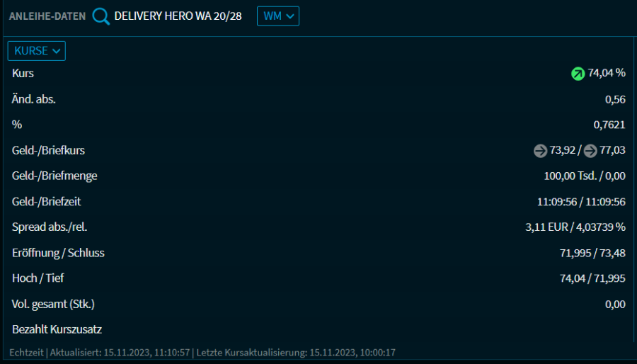 bondwidget_4_v46_DE.png