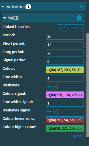 chartanalysis_indicator_macd_edit_V42_EN.png