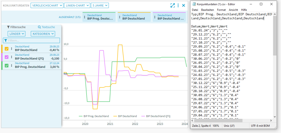 economydata_csv_v47_DE.png