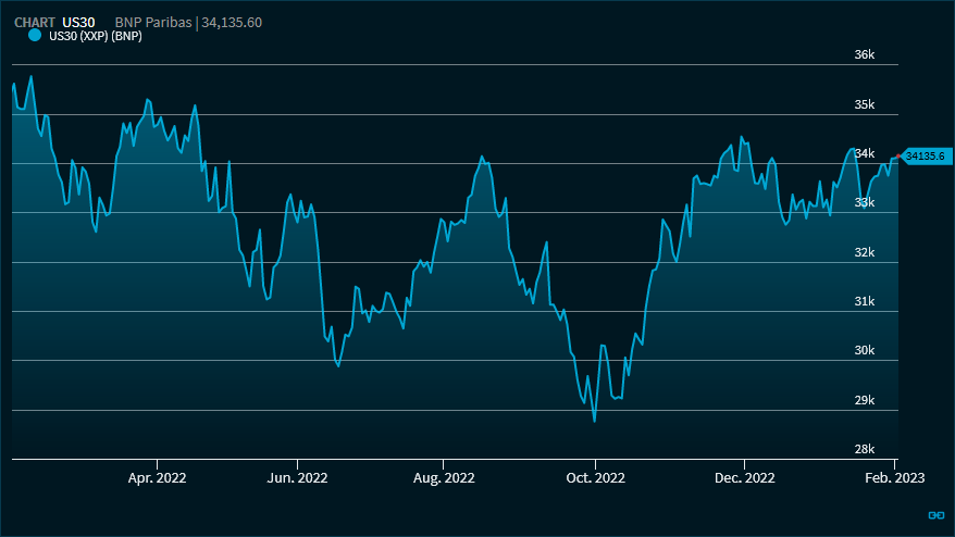 chart_fold_header_V39_EN.png