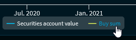 portfolio_view_performance_caption_EN.png