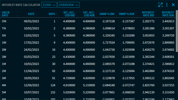 interest_calculator_overview_V39_EN.png