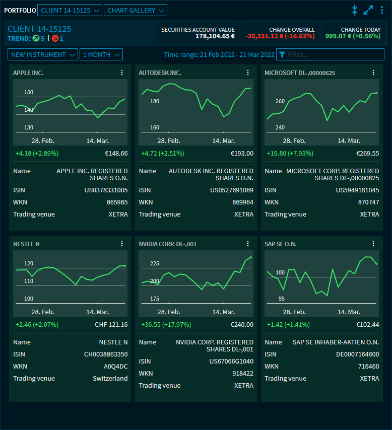 portfolio_chart_gallery_details_EN.png