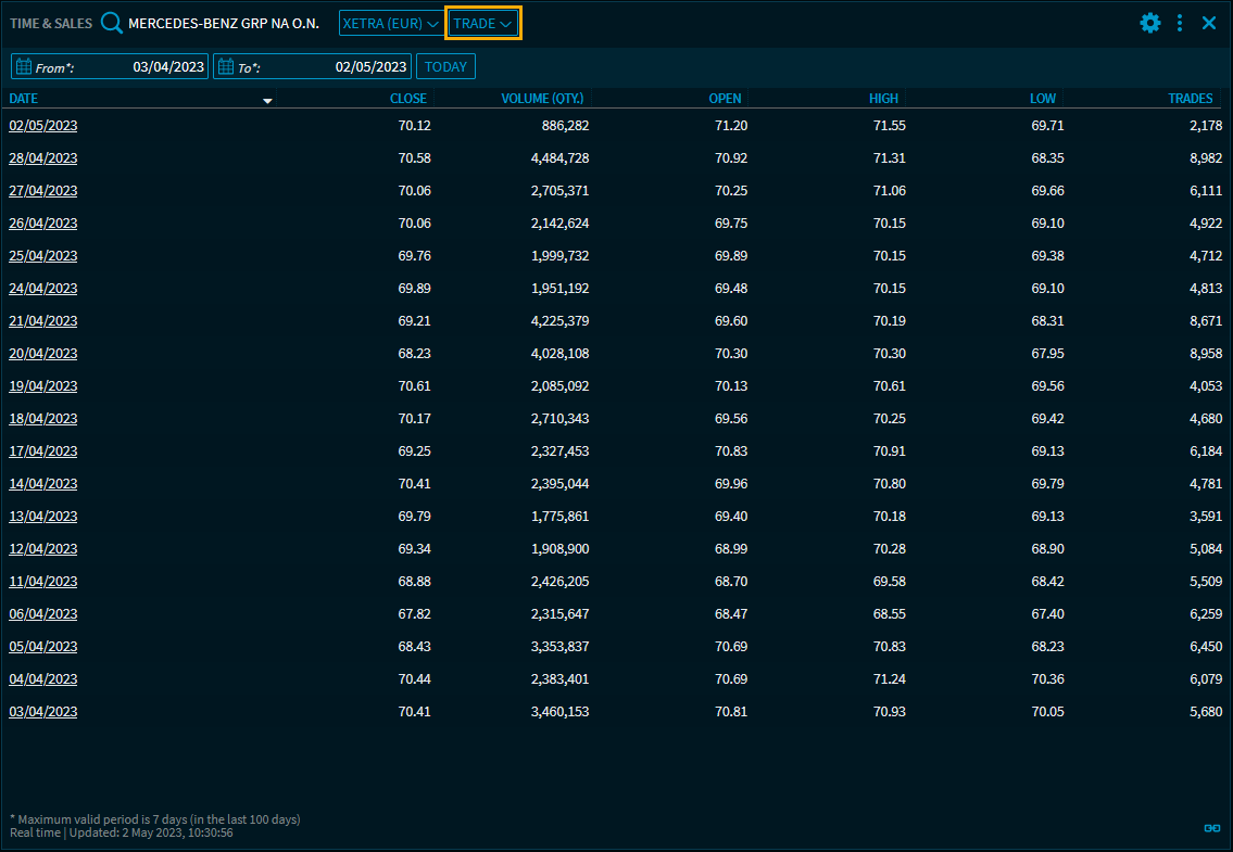 IM_time_sales_trade_V39_EN.png