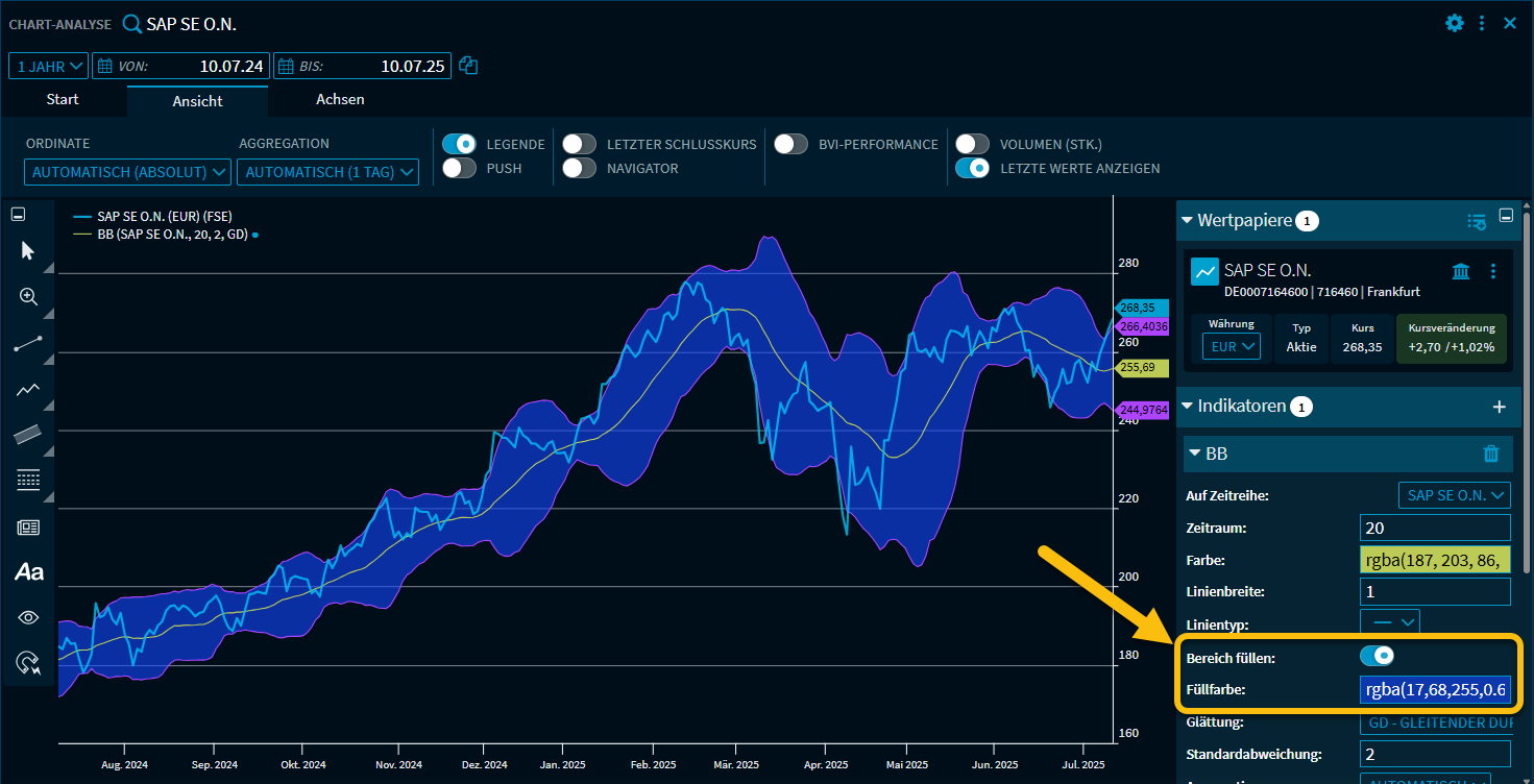 RN59_bollinger_bands_DE.png