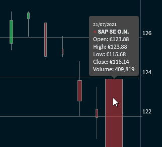 chart_candlevolume_info_V26_EN.png