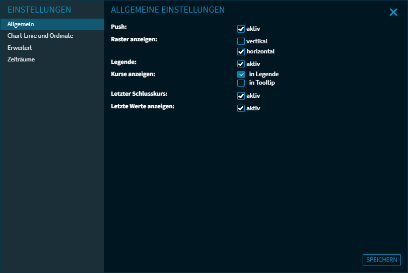 chart_settings_V38_DE.png