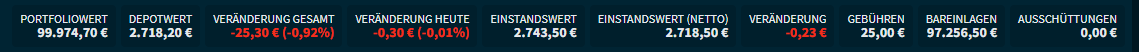 portfolio_sum_all_V35_DE.png
