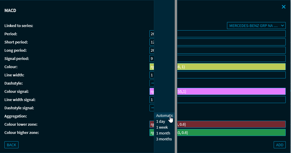 ta-MovingAvg_v48_EN.png