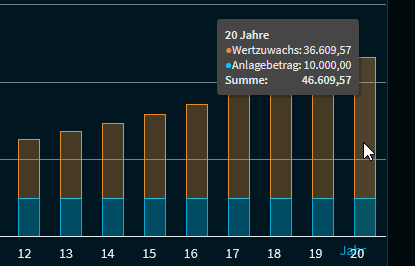 asset_calc2_popup_V39_DE.png