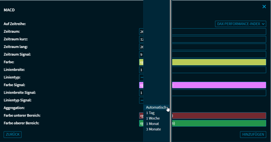 ta-MovingAvg_v48_DE.png