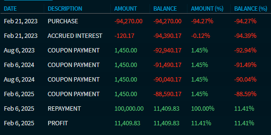 bond_calculator_cashflow_only_EN.png