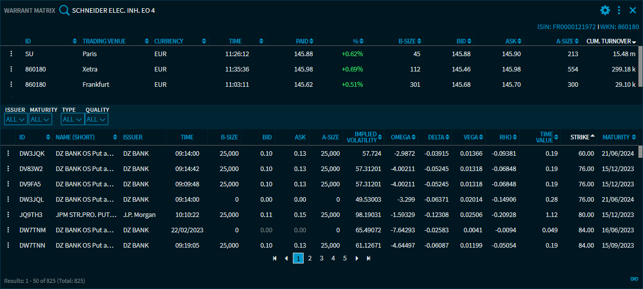 warrants_matrix_V39_EN.png