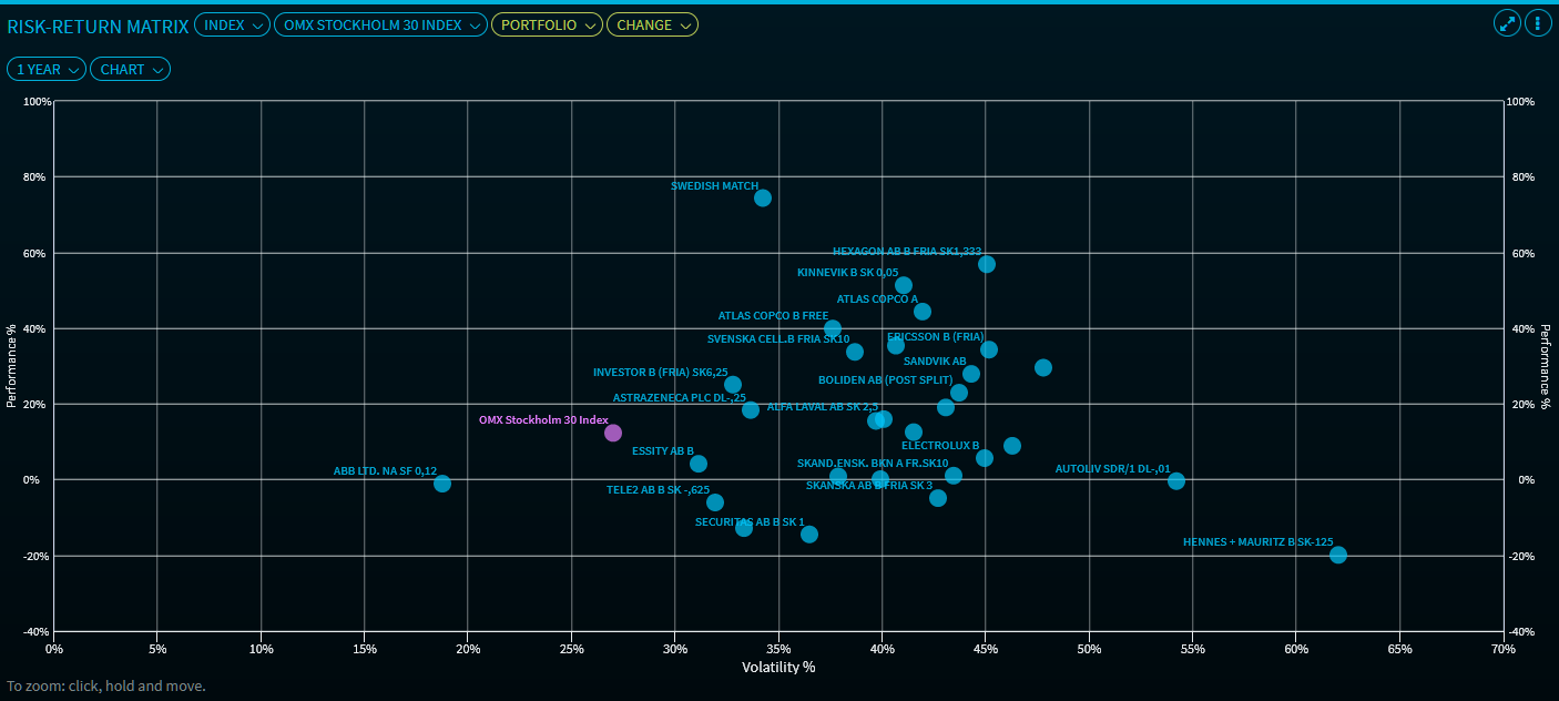 risk_matrix_chart_view_EN.png