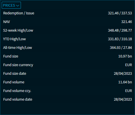 fund_data_prices_V40_EN.png