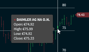 chart_ohlc_info_V24_EN.png