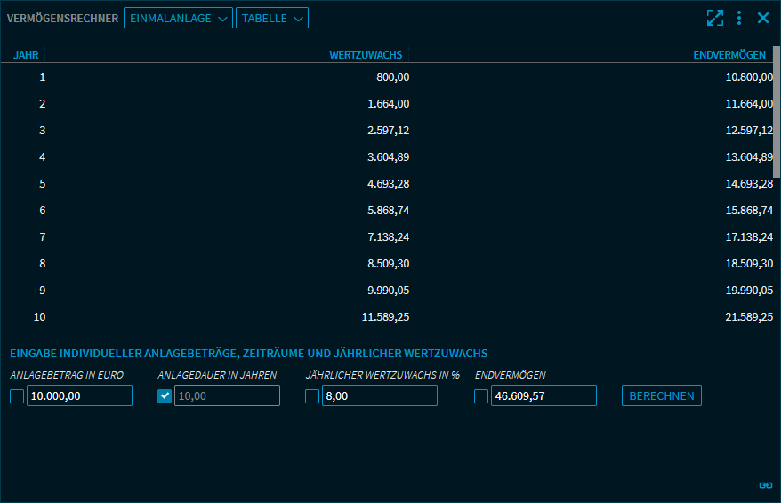 asset_calc_scenario1_V39_DE.png