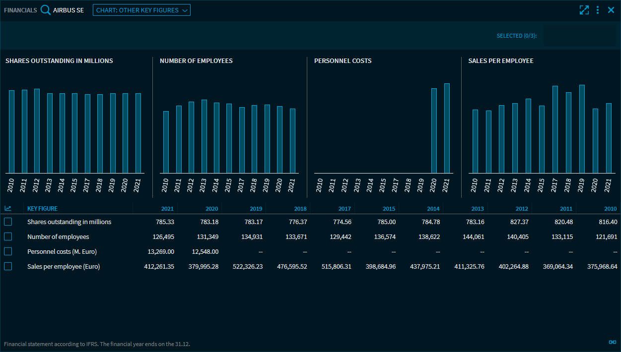 financial_data_other_V29_EN.png