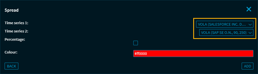chartanalysis_indicator_example_spread_vola1_DE.png