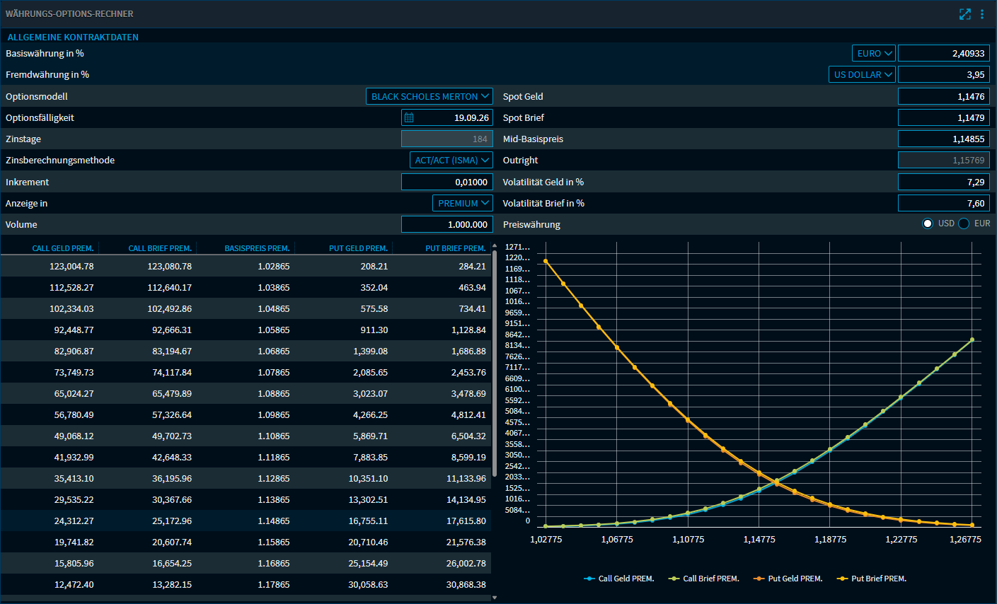 fx_options_calc_V64_DE.png