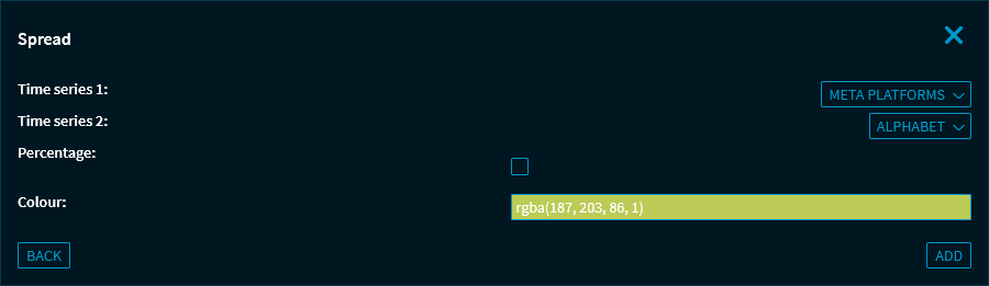 chartanalysis_indicator_spread_settings_EN.png
