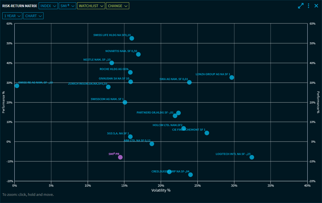 risk_matrix_with_average_V34_EN.png