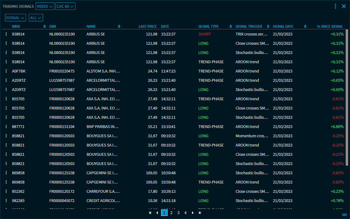 trading_signals_V39_EN.png