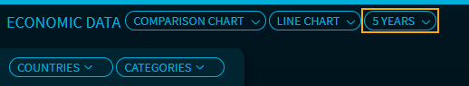 macro_data2_period_EN.png