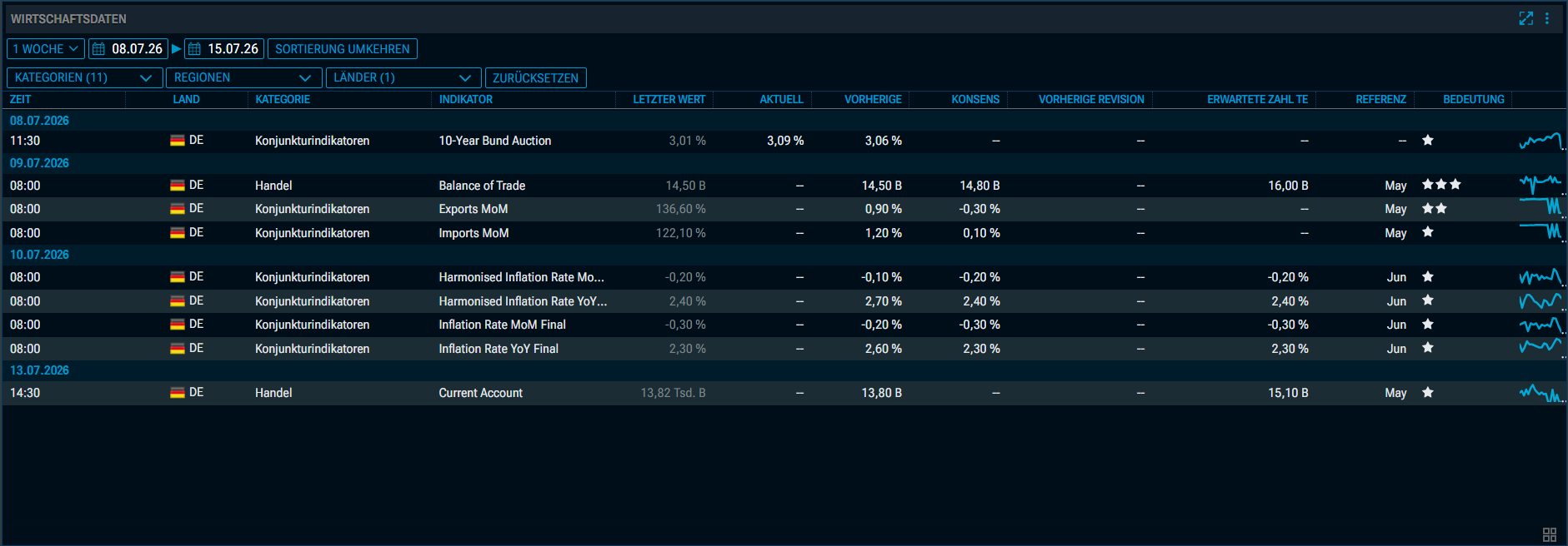RN67_macroeco1_new_fields_DE.png
