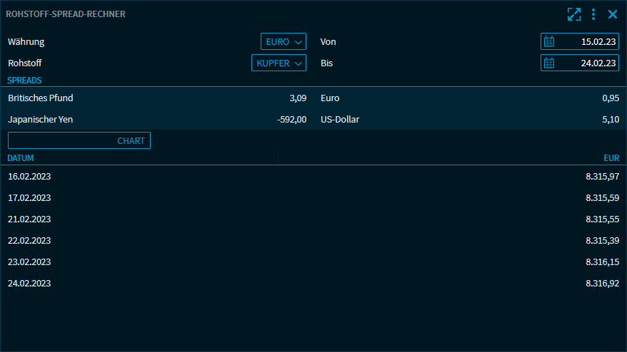 commodity_spread_calculator_V39_DE.png