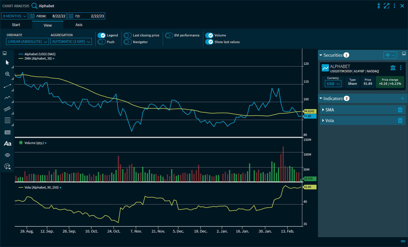 chartanalysis_indicator_volatility_EN.png