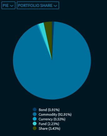 portfolio_analysis_view_circle_V42_EN.png